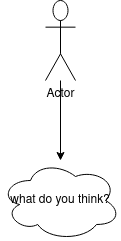 it:diagram1.png
